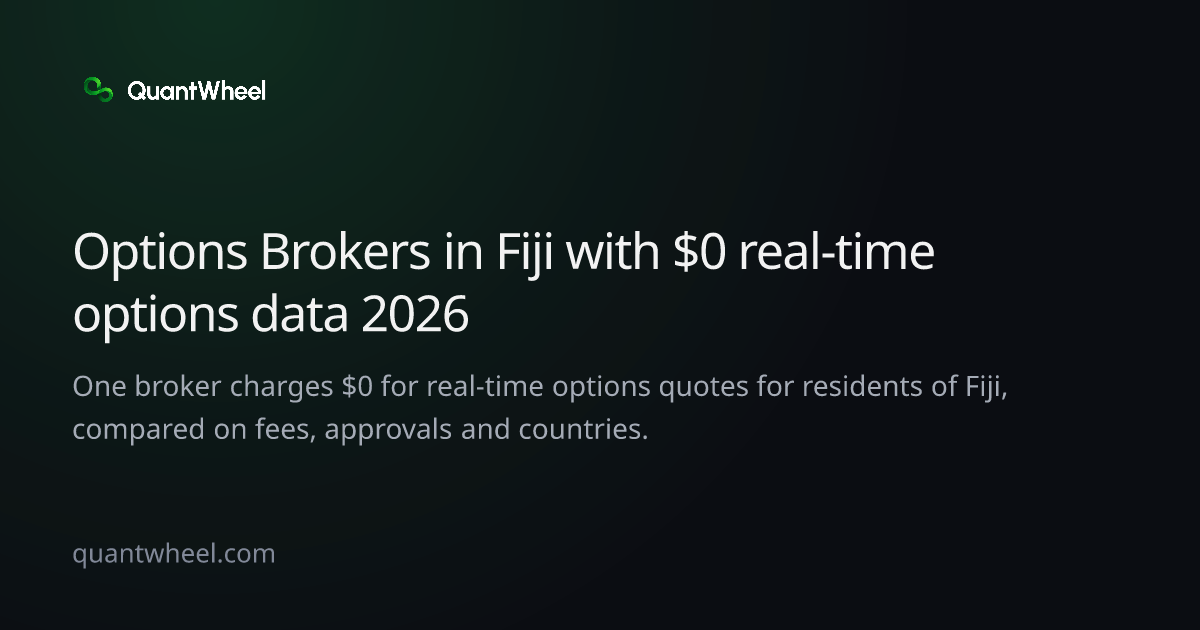 The share card of Options brokers in Fiji with $0 real-time options data