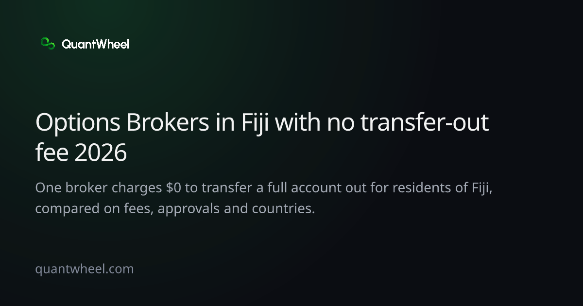 The share card of Options brokers in Fiji with no transfer-out fee