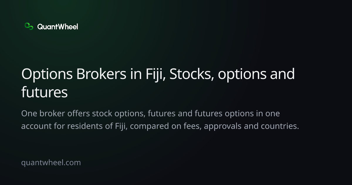 The share card of Options brokers in Fiji with options and futures in one account