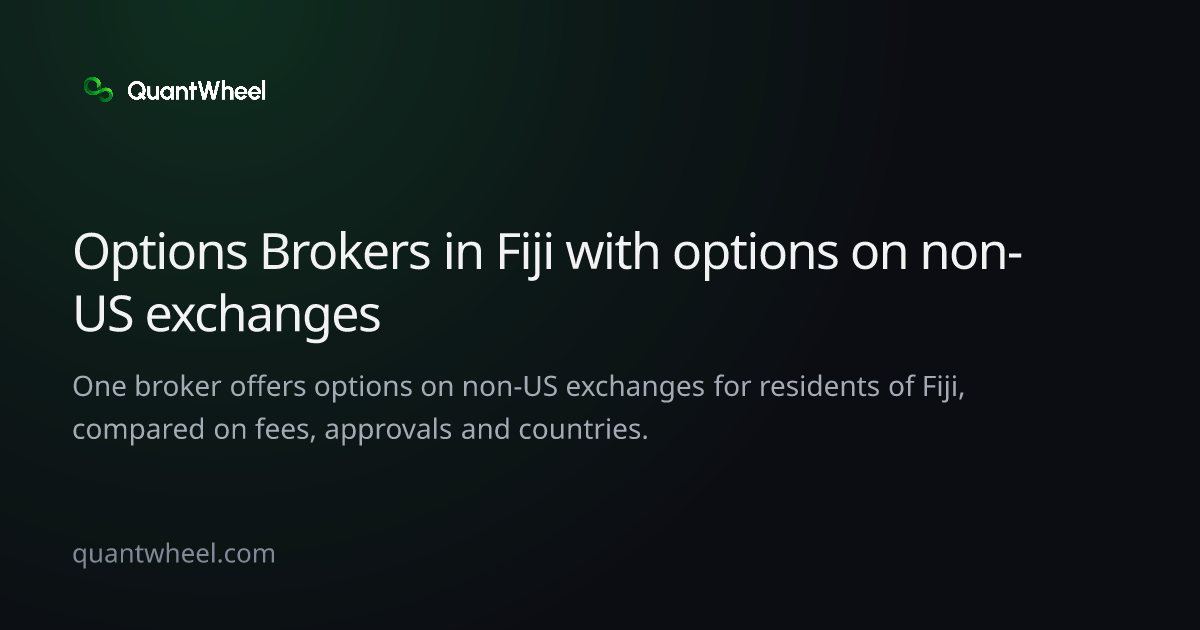 The share card of Options brokers in Fiji with options on non-US exchanges