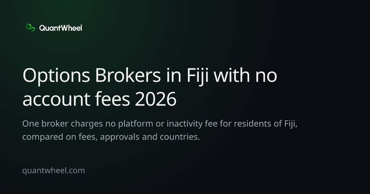 The share card of Options brokers in Fiji with no account fees