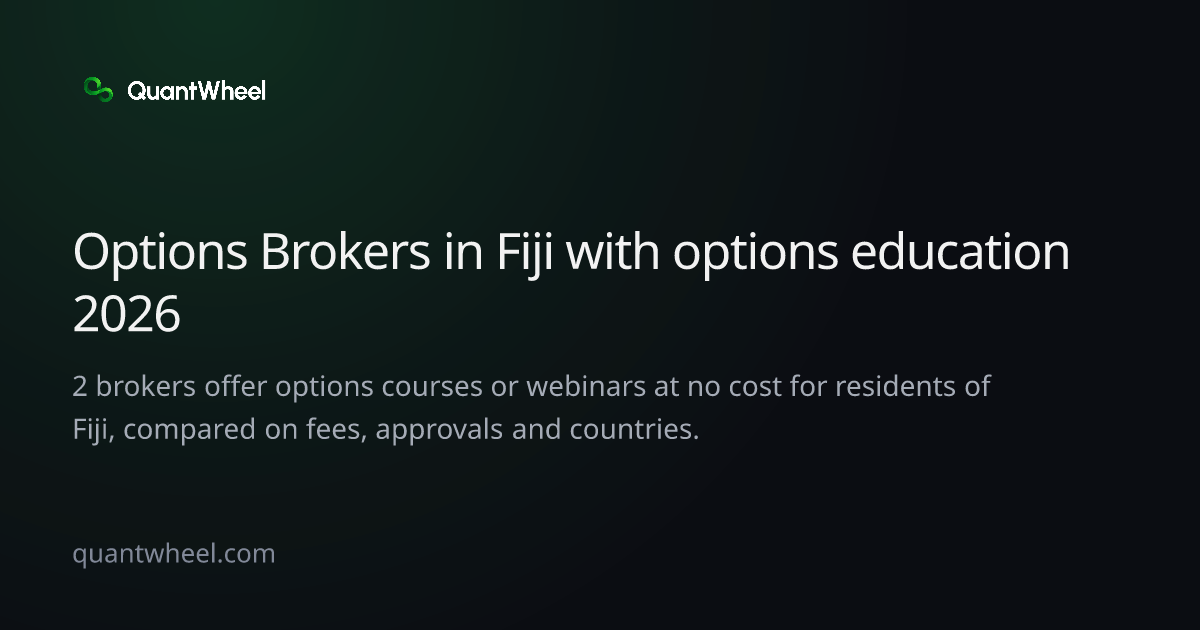 The share card of Options brokers in Fiji with options education