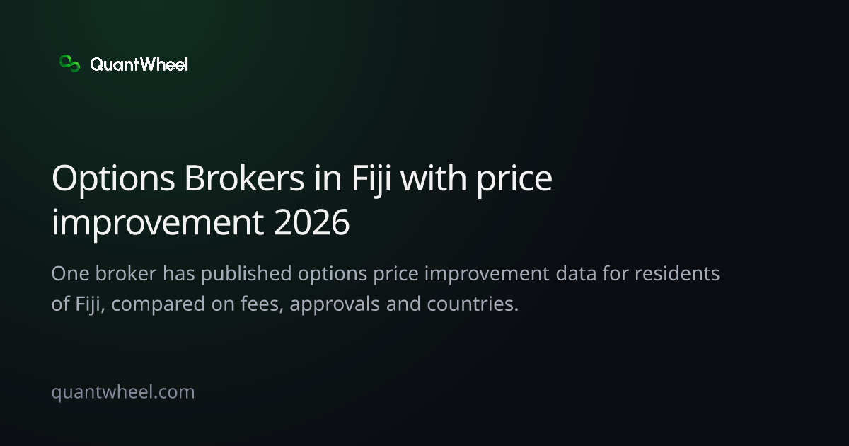 The share card of Options brokers in Fiji with price improvement