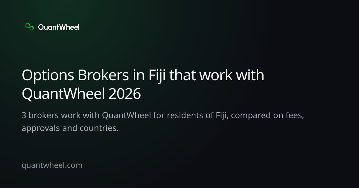 The share card of Options brokers in Fiji that work with QuantWheel