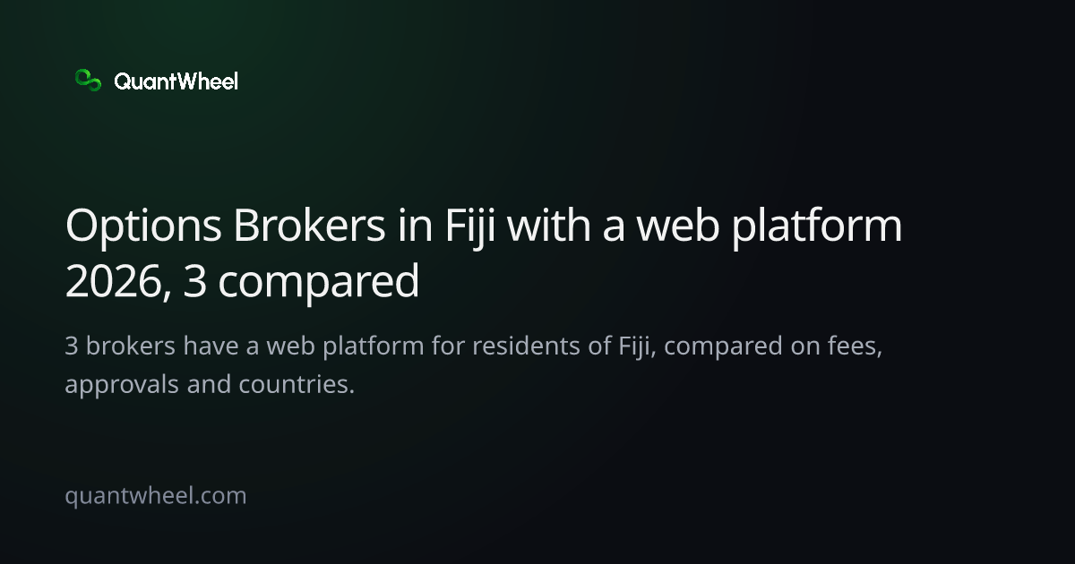 The share card of Options brokers in Fiji with a web platform