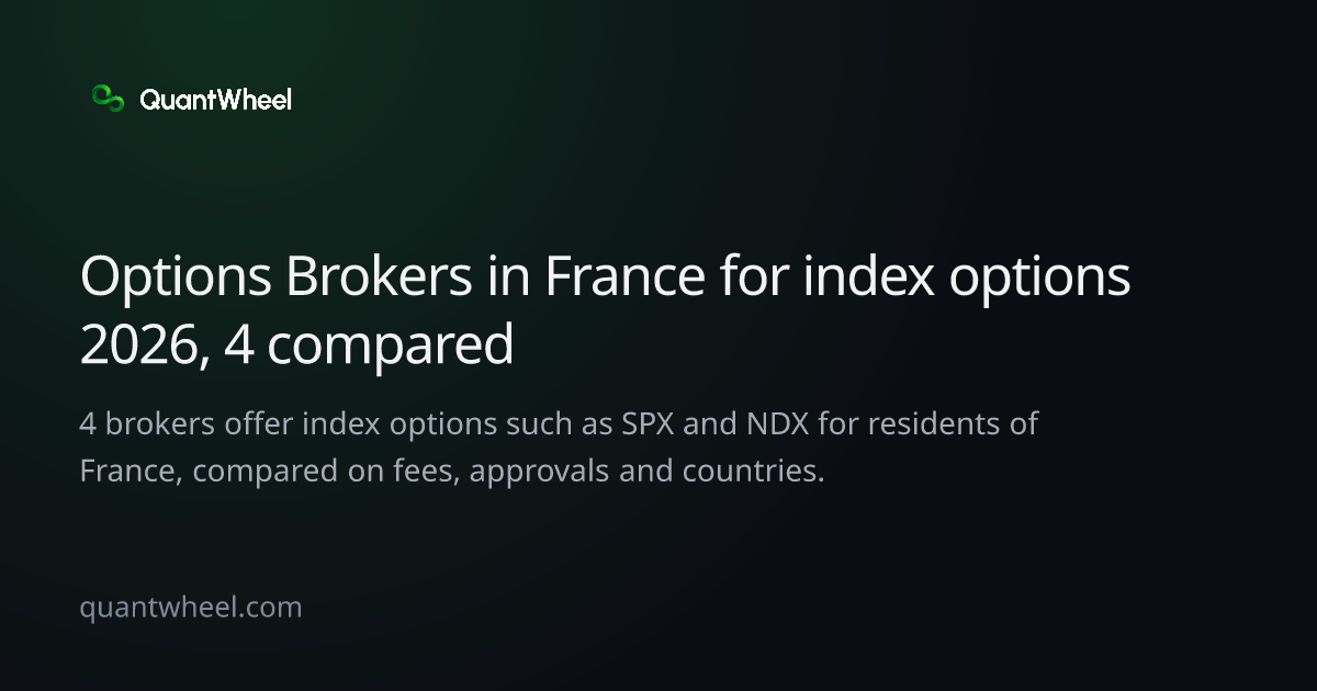 The share card of Options brokers in France for index options