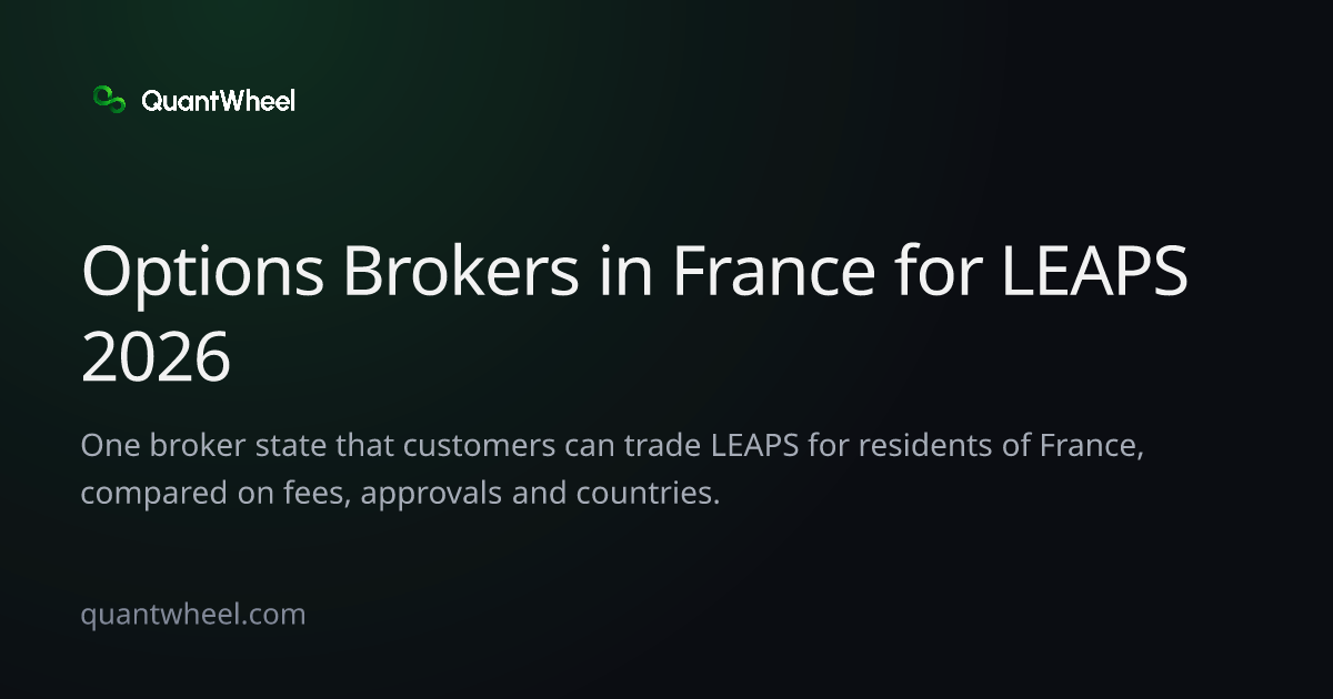 The share card of Options brokers in France for LEAPS