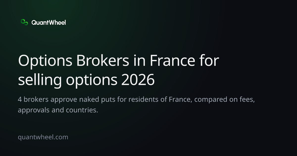 The share card of Options brokers in France for selling options