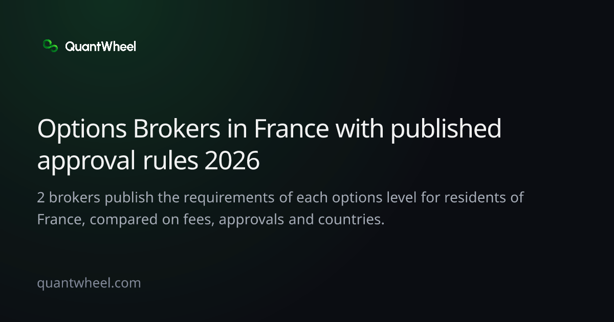 The share card of Options brokers in France with published approval rules