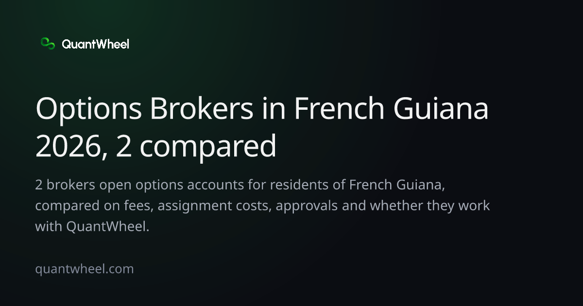 The share card of Options brokers in French Guiana