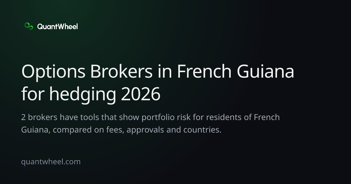 The share card of Options brokers in French Guiana for hedging