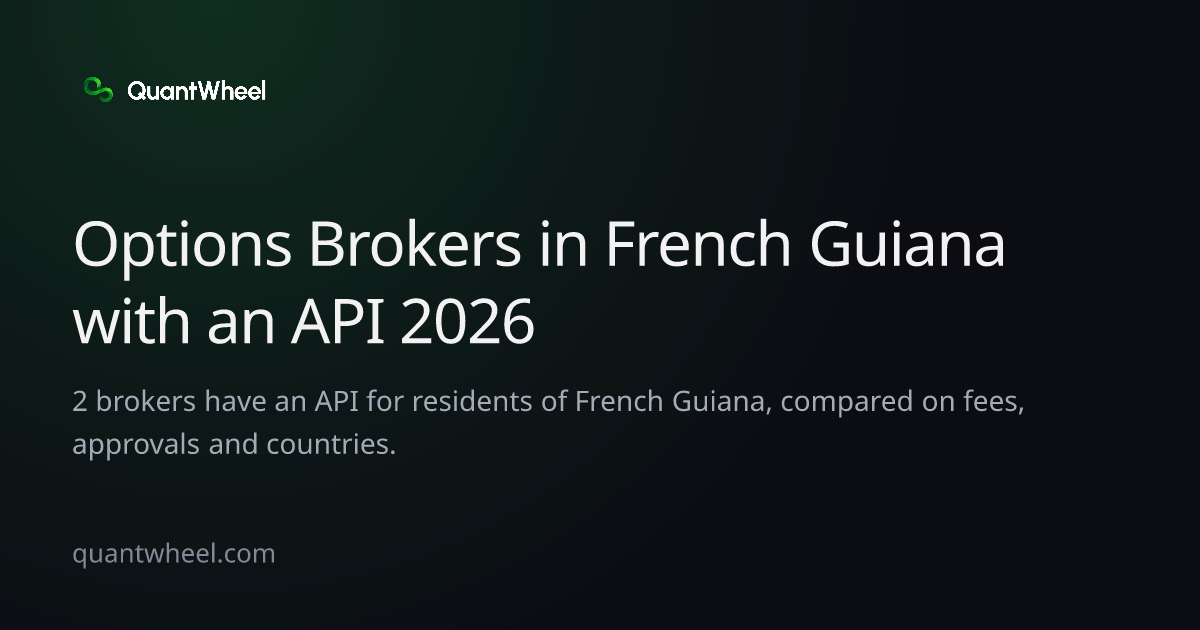 The share card of Options brokers in French Guiana with an API