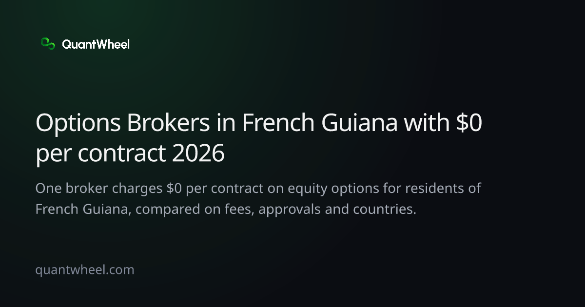 The share card of Options brokers in French Guiana with $0 per contract