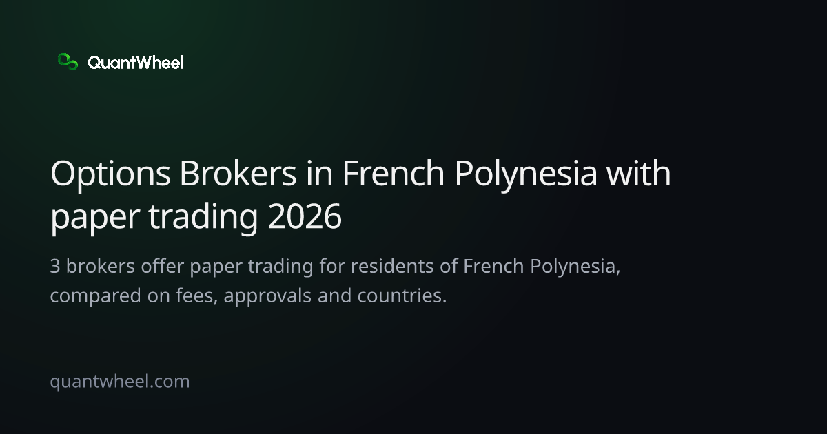 The share card of Options brokers in French Polynesia with paper trading