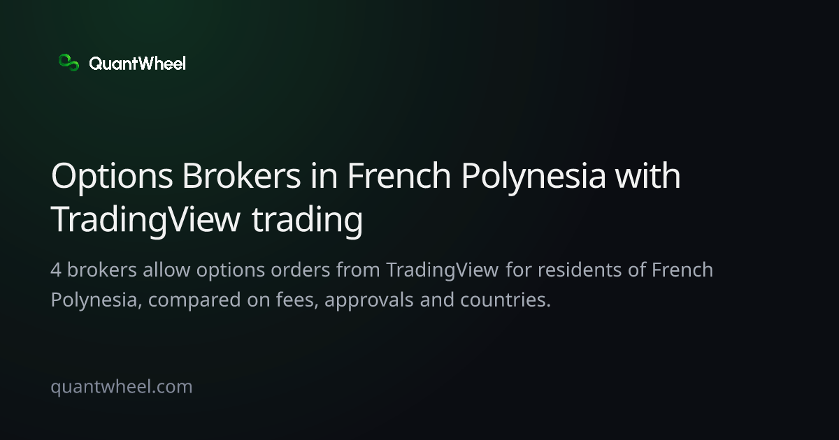 The share card of Options brokers in French Polynesia with TradingView trading