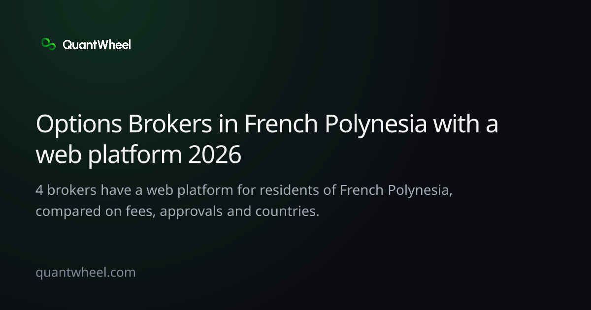 The share card of Options brokers in French Polynesia with a web platform
