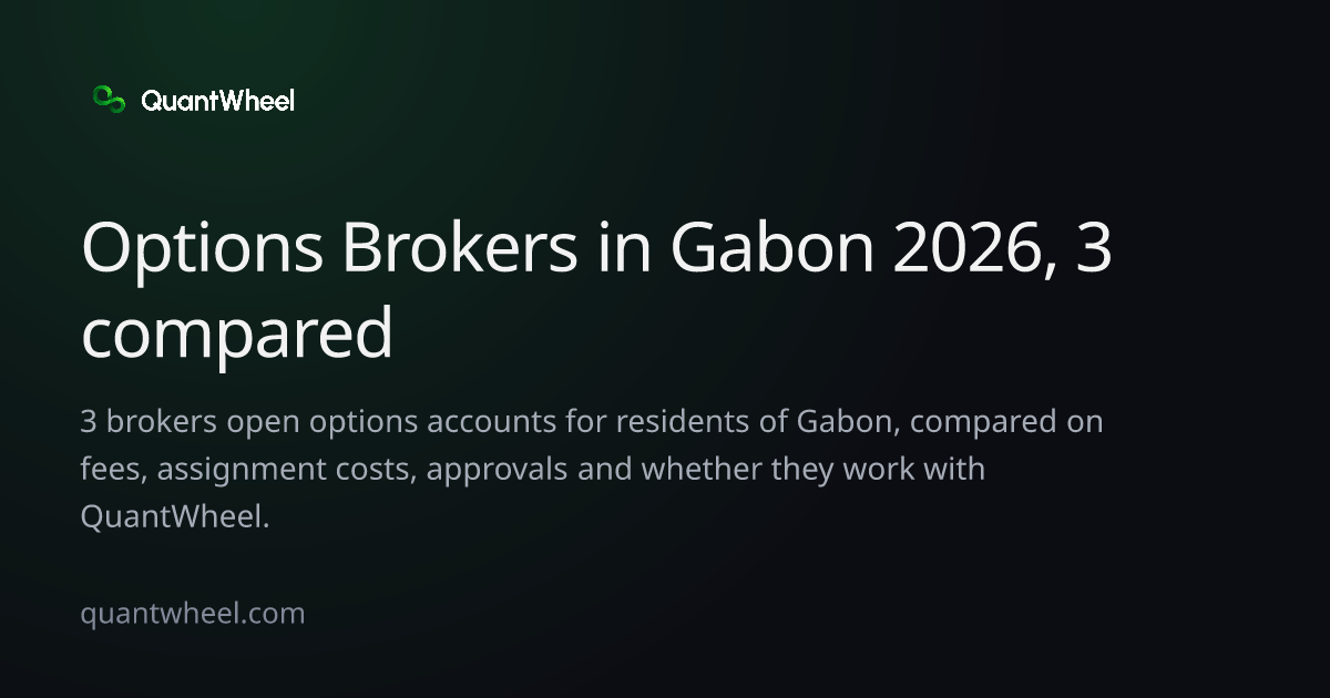 The share card of Options brokers in Gabon