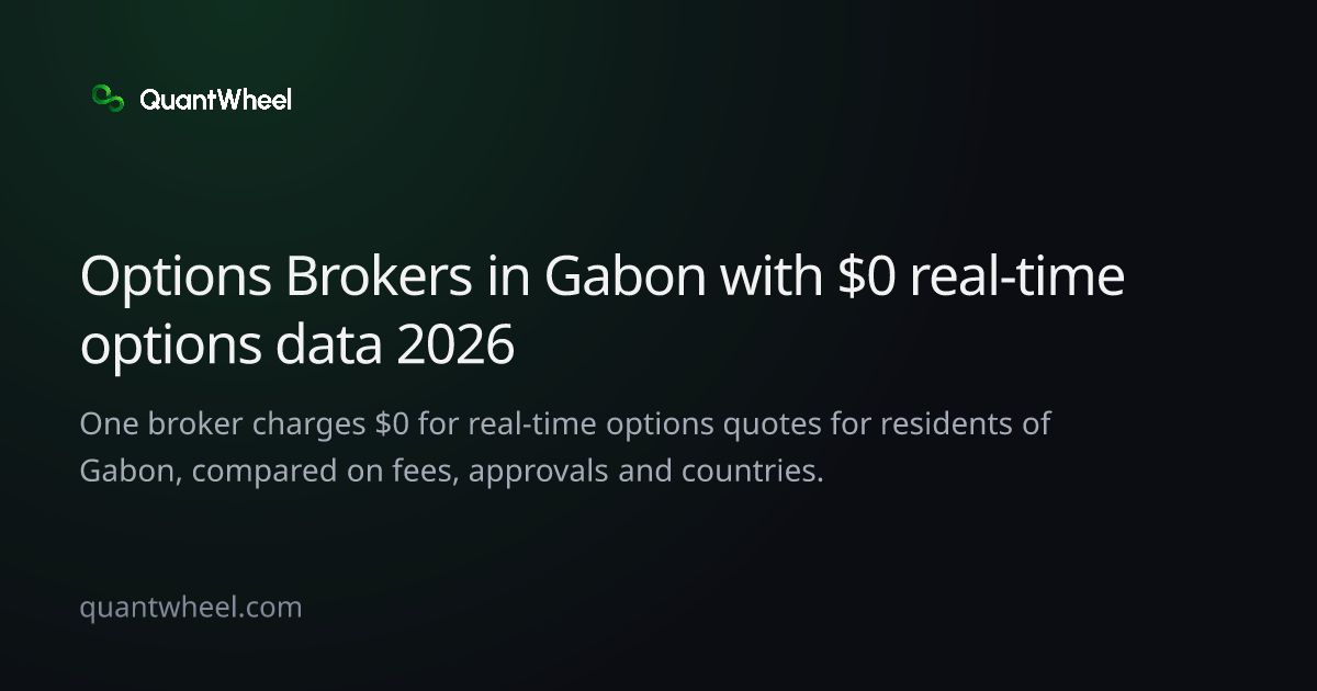 The share card of Options brokers in Gabon with $0 real-time options data