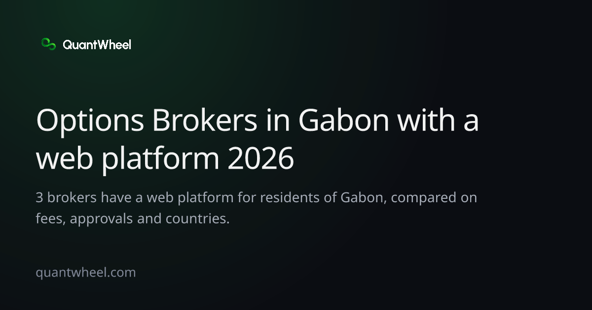 The share card of Options brokers in Gabon with a web platform