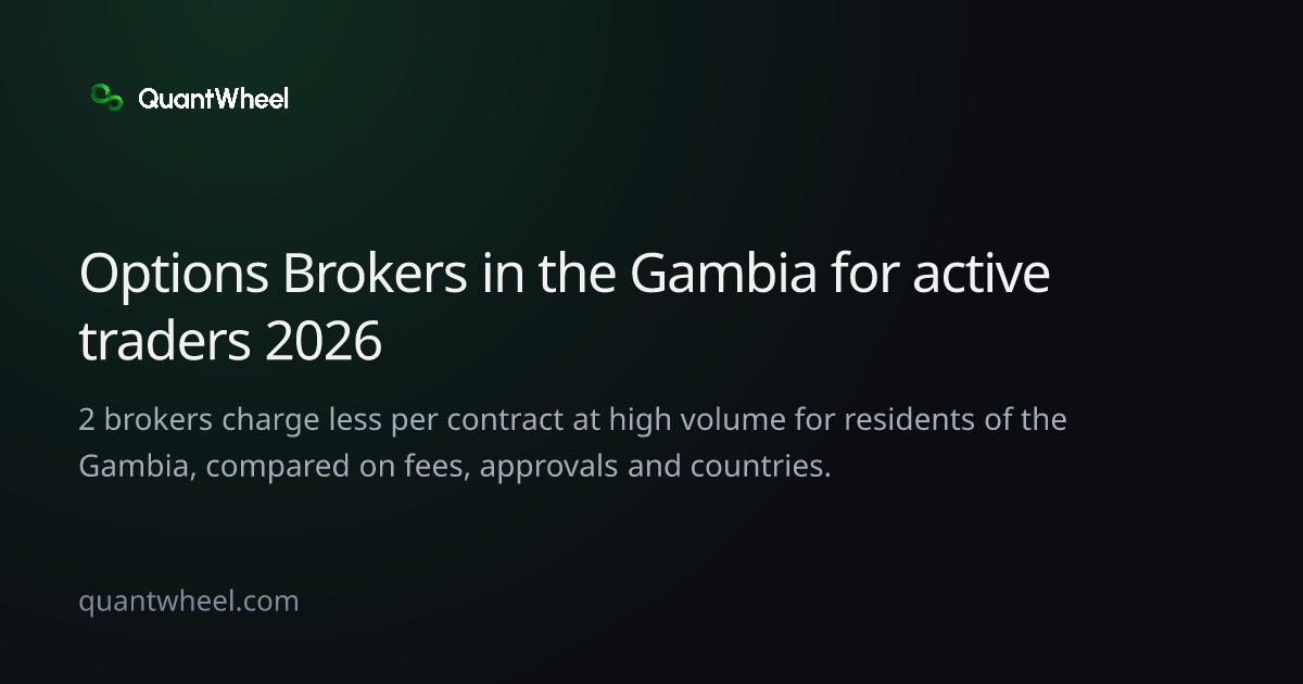 The share card of Options brokers in the Gambia for active traders