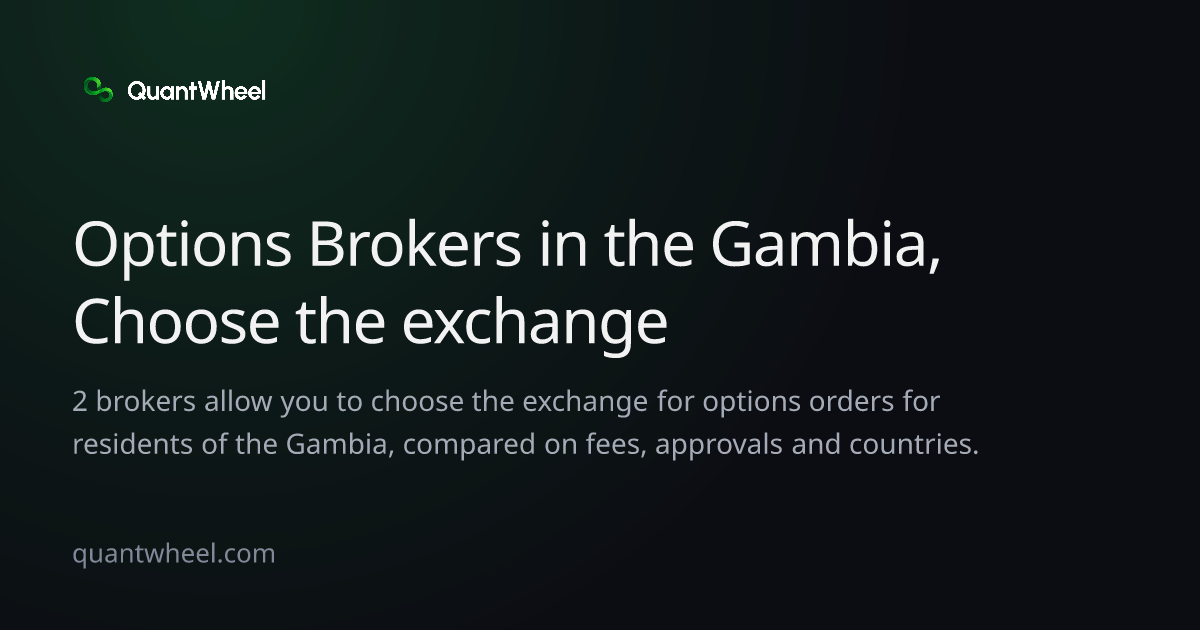 The share card of Options brokers in the Gambia that let you choose the exchange