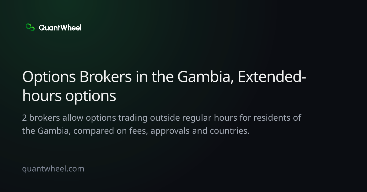 The share card of Options brokers in the Gambia with extended-hours options trading