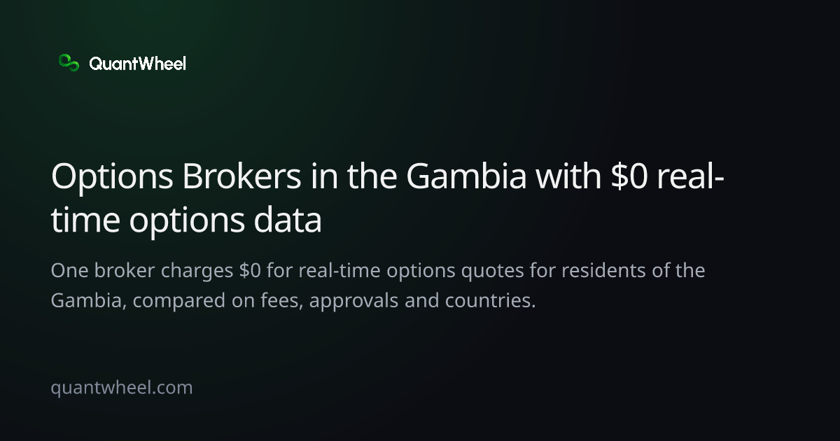 The share card of Options brokers in the Gambia with $0 real-time options data