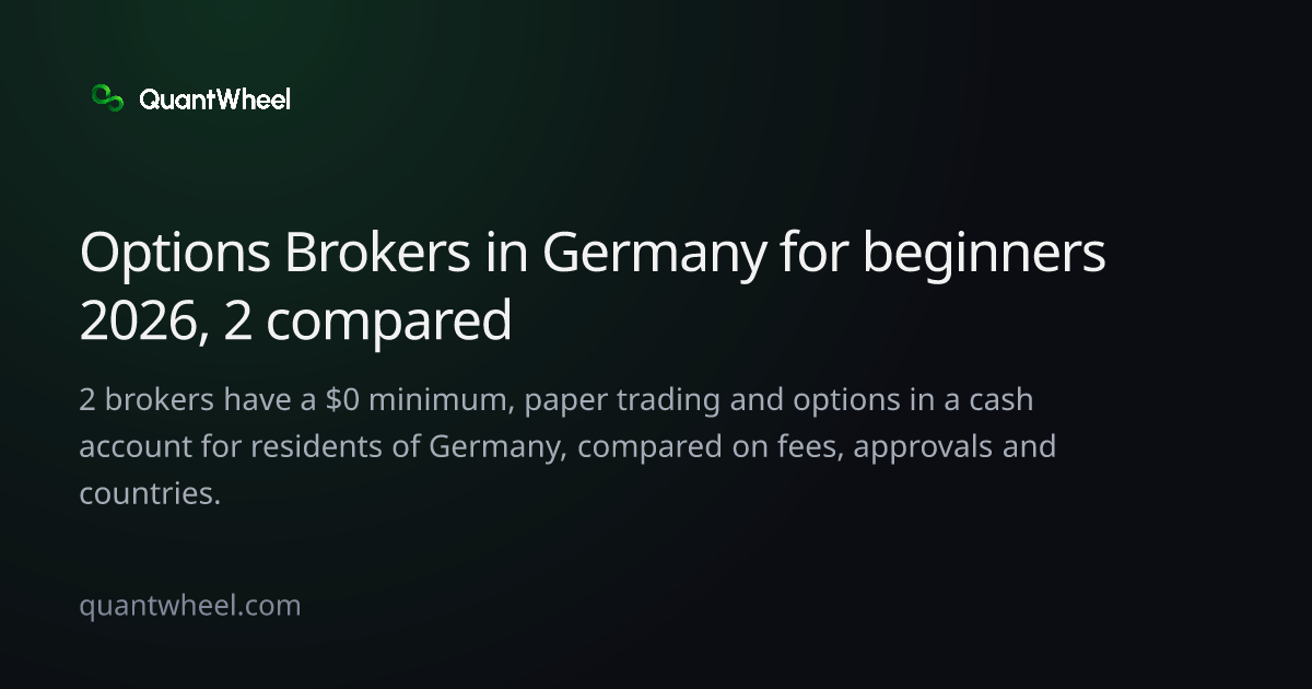 The share card of Options brokers in Germany for beginners