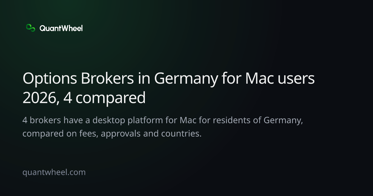 The share card of Options brokers in Germany for Mac users