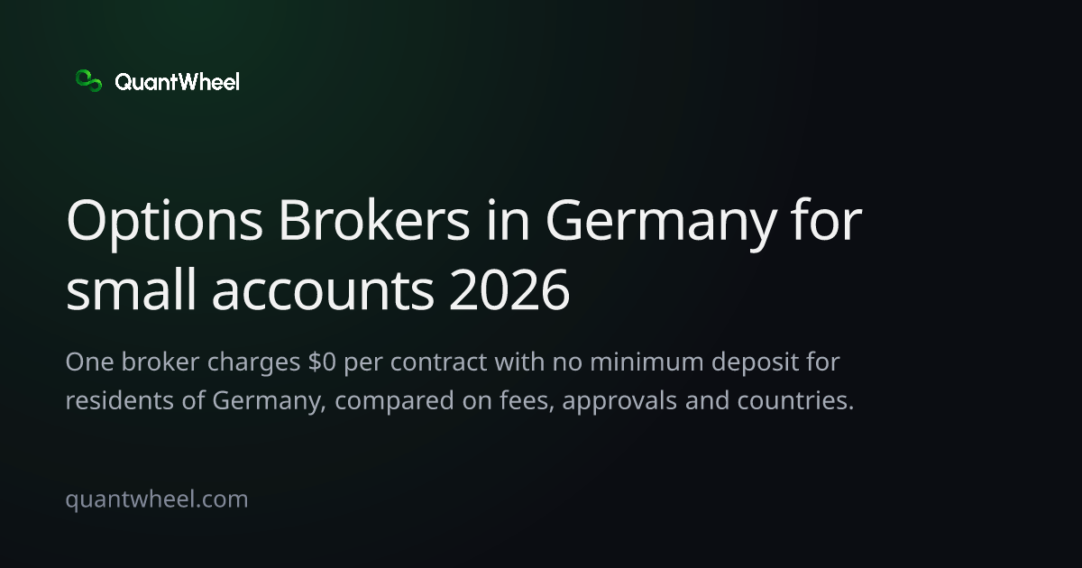 The share card of Options brokers in Germany for small accounts