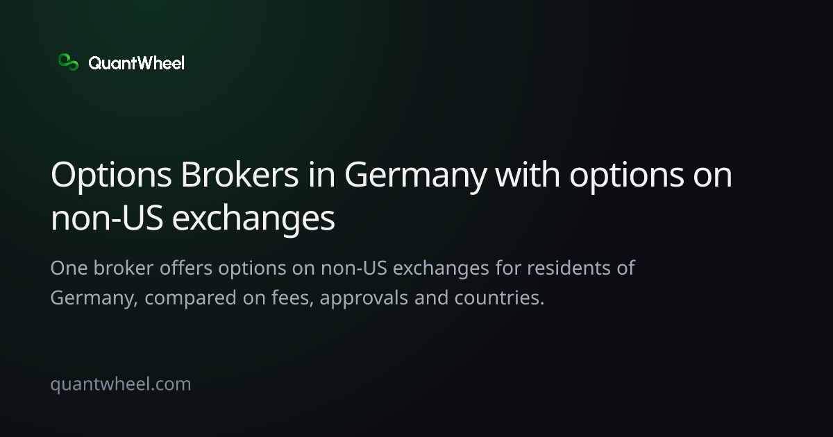 The share card of Options brokers in Germany with options on non-US exchanges