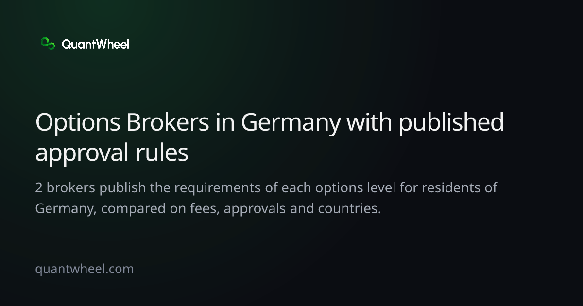 The share card of Options brokers in Germany with published approval rules