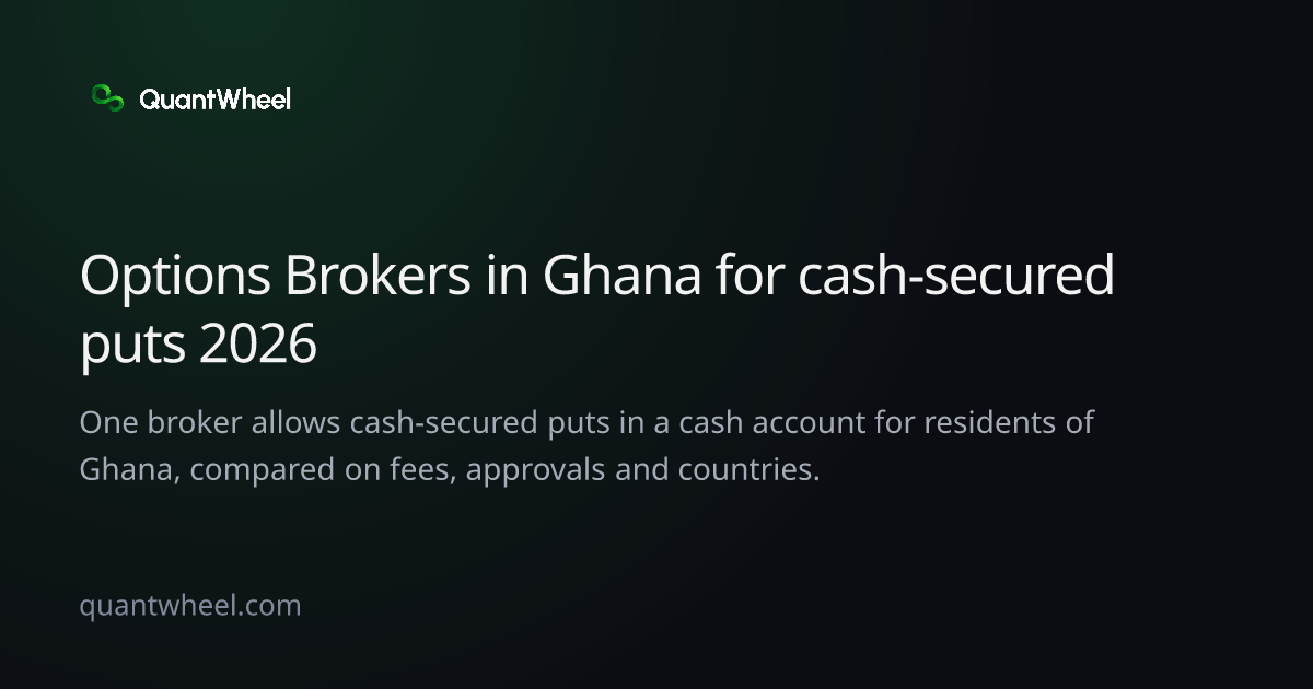 The share card of Options brokers in Ghana for cash-secured puts