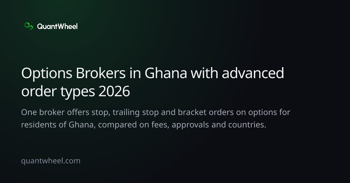 The share card of Options brokers in Ghana with advanced order types