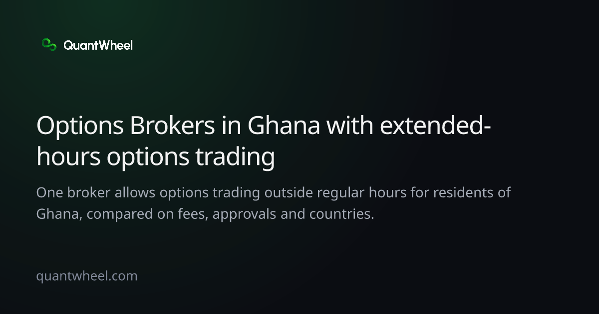 The share card of Options brokers in Ghana with extended-hours options trading