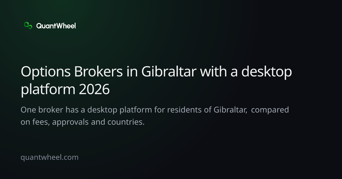 The share card of Options brokers in Gibraltar with a desktop platform