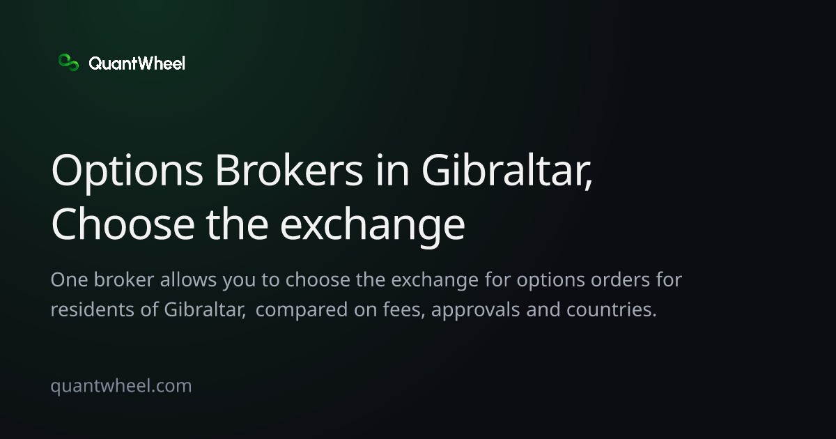 The share card of Options brokers in Gibraltar that let you choose the exchange
