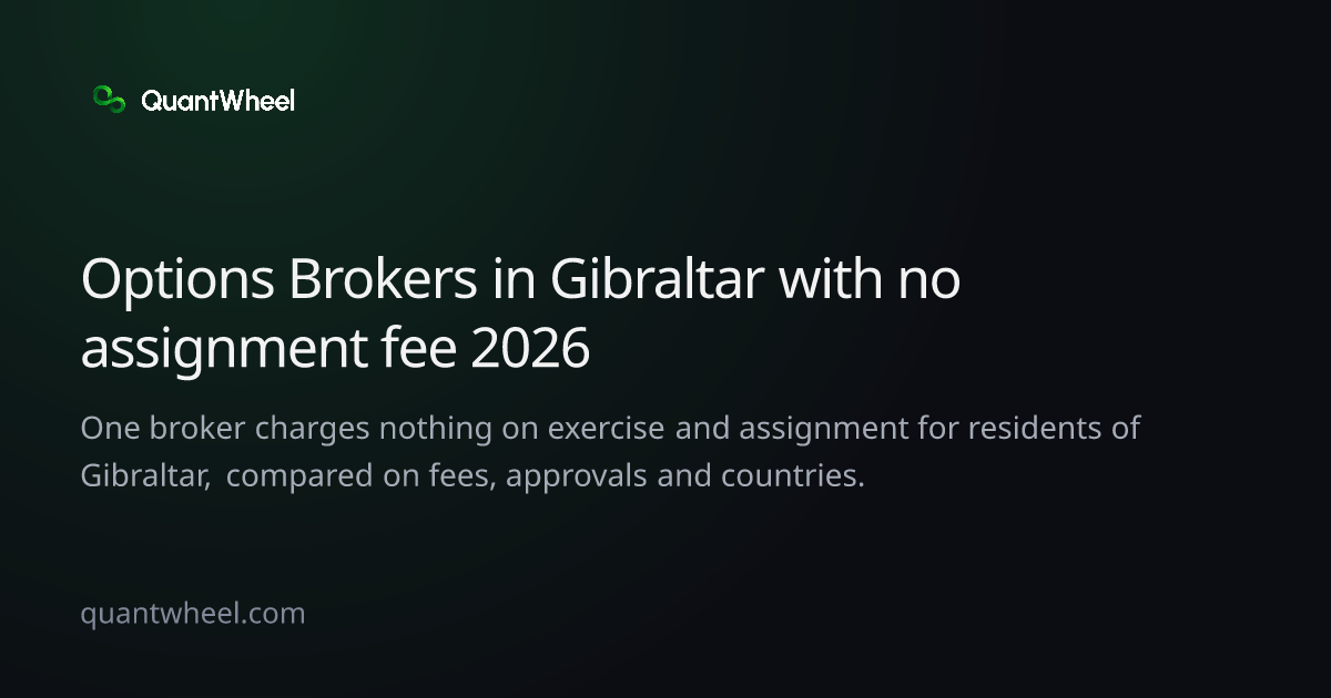 The share card of Options brokers in Gibraltar with no assignment fee