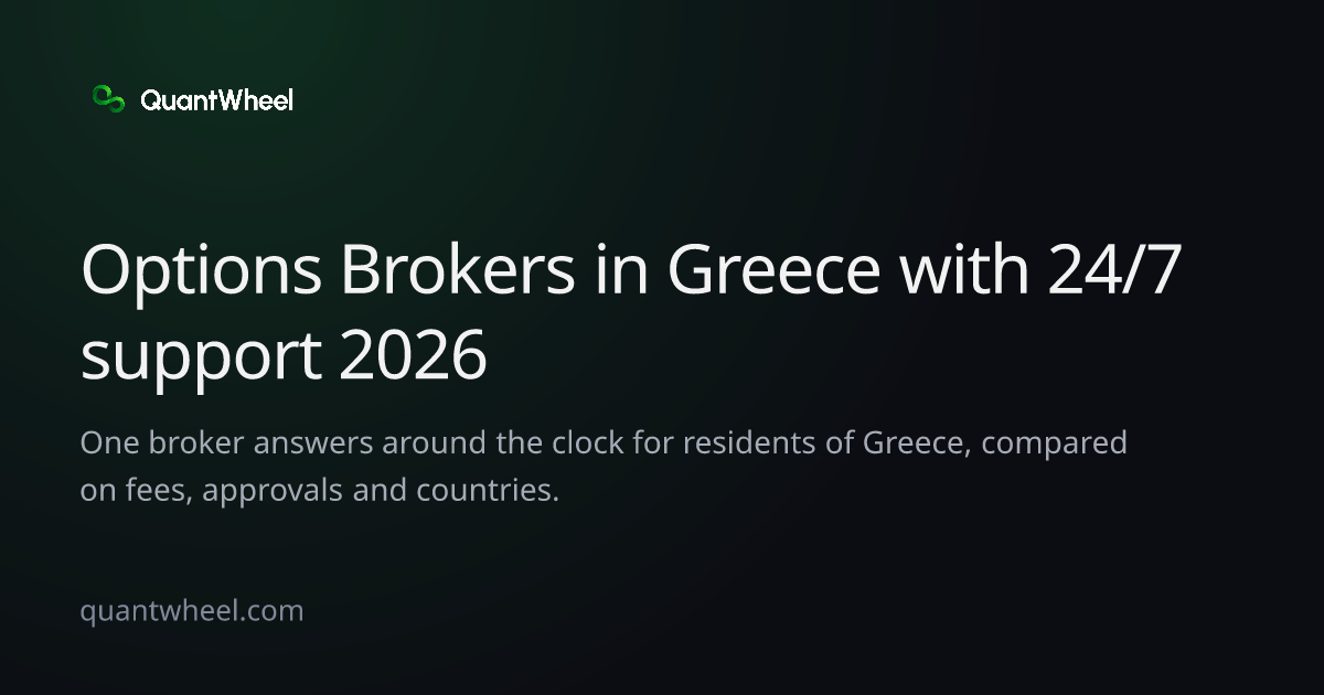 The share card of Options brokers in Greece with 24/7 support