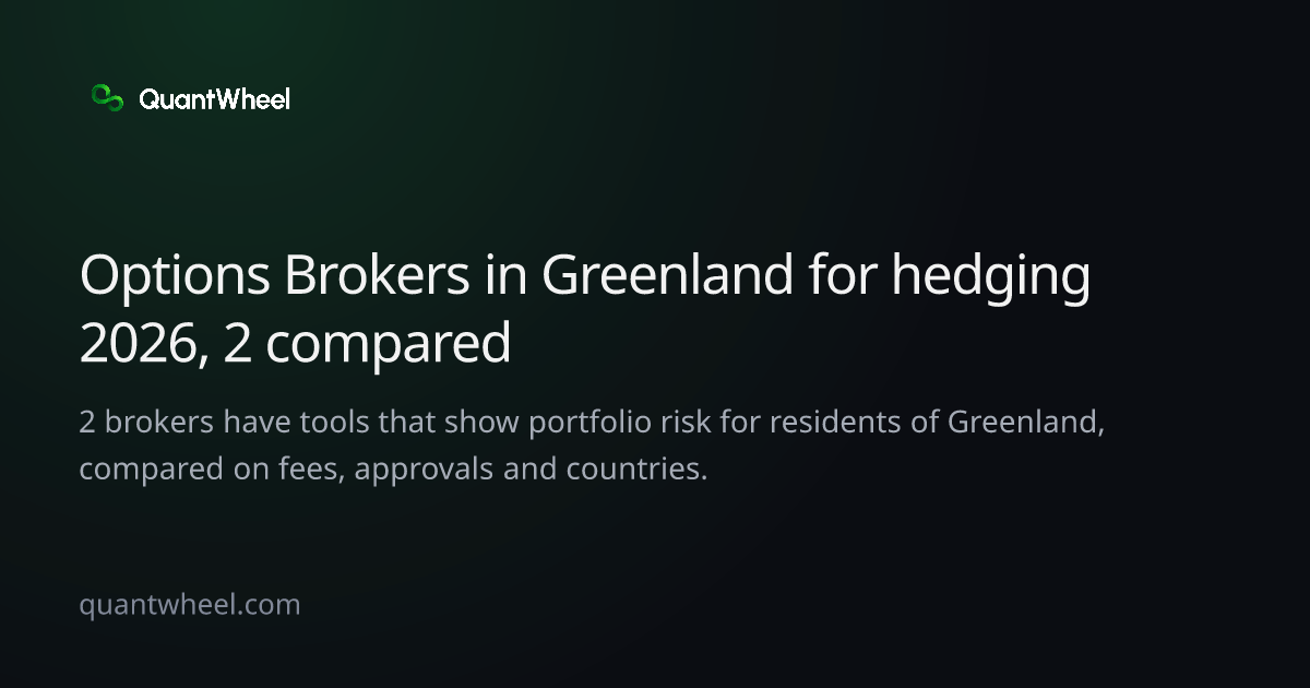 The share card of Options brokers in Greenland for hedging