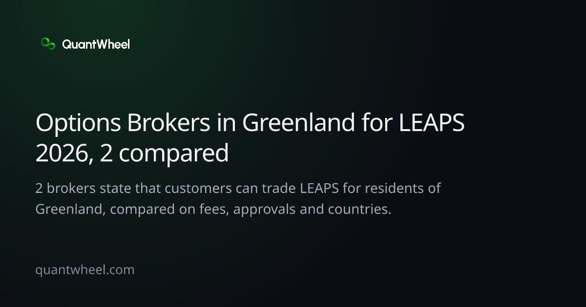 The share card of Options brokers in Greenland for LEAPS
