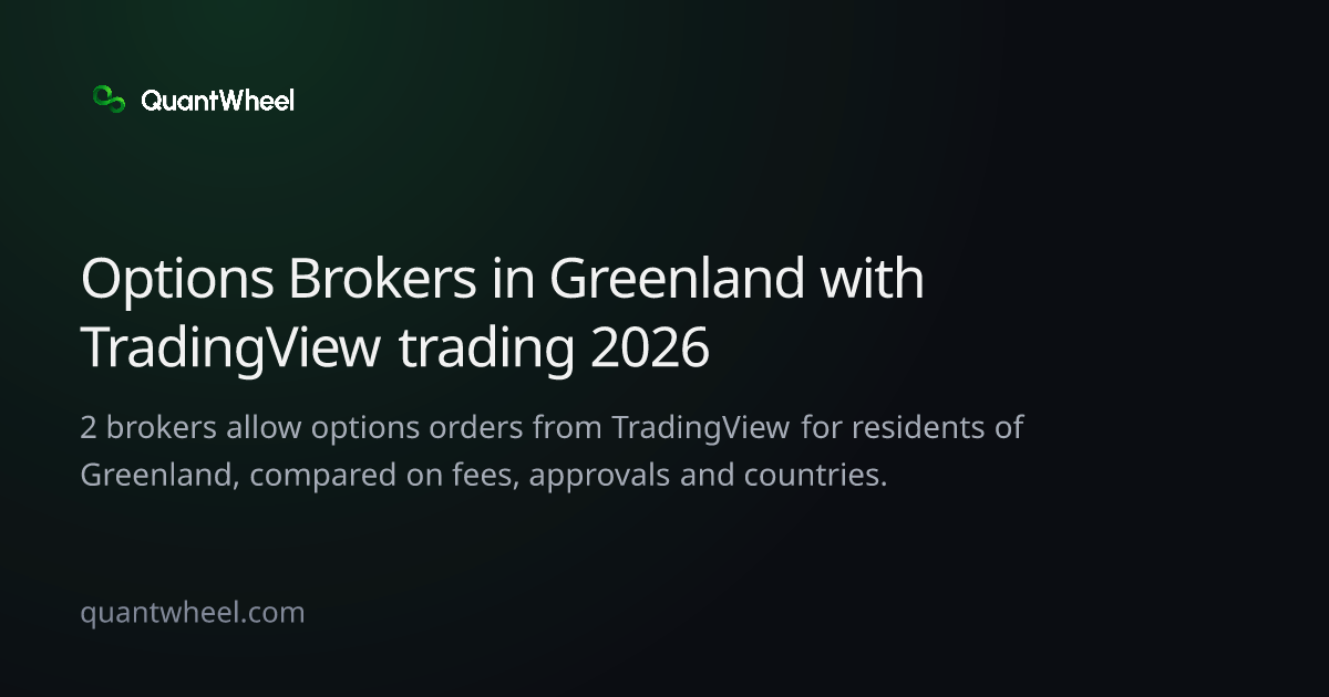 The share card of Options brokers in Greenland with TradingView trading