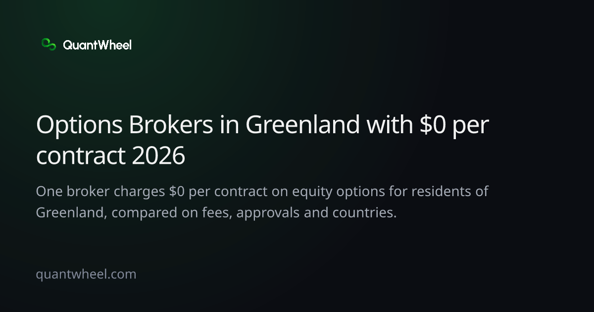 The share card of Options brokers in Greenland with $0 per contract