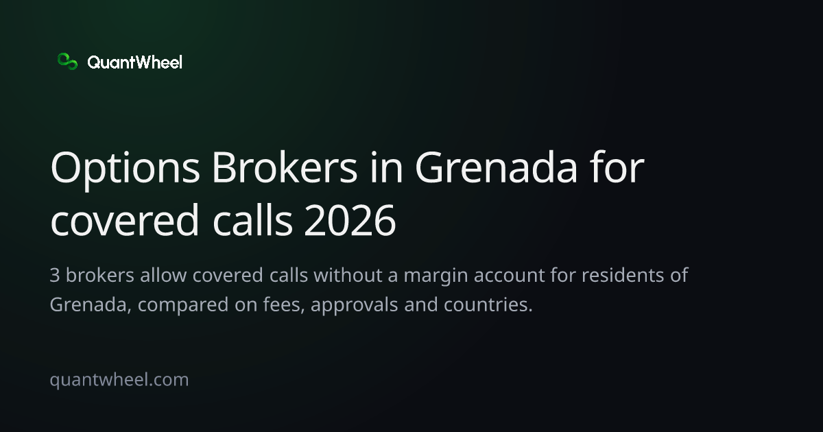 The share card of Options brokers in Grenada for covered calls