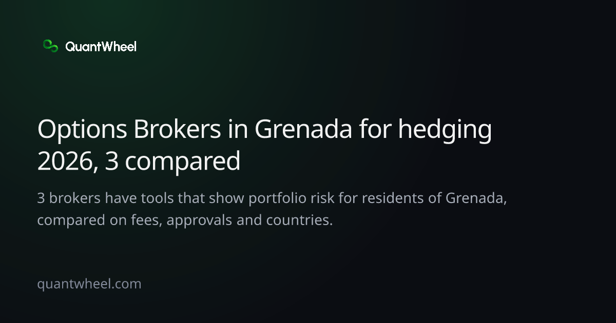 The share card of Options brokers in Grenada for hedging