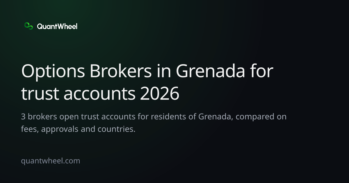The share card of Options brokers in Grenada for trust accounts