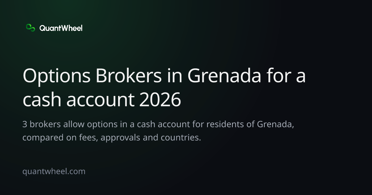 The share card of Options brokers in Grenada for a cash account