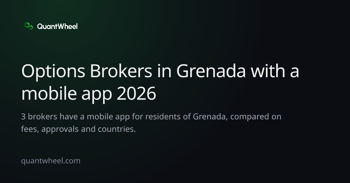The share card of Options brokers in Grenada with a mobile app