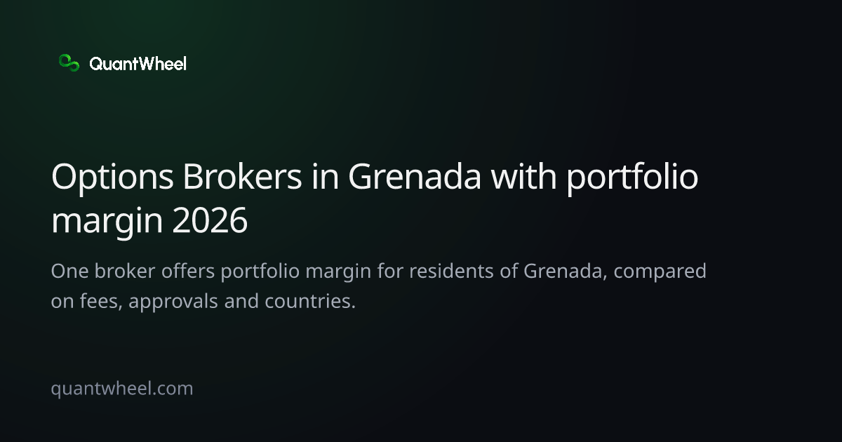 The share card of Options brokers in Grenada with portfolio margin