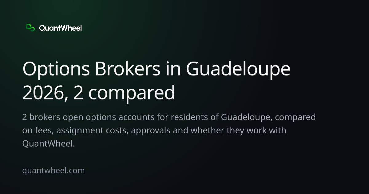 The share card of Options brokers in Guadeloupe